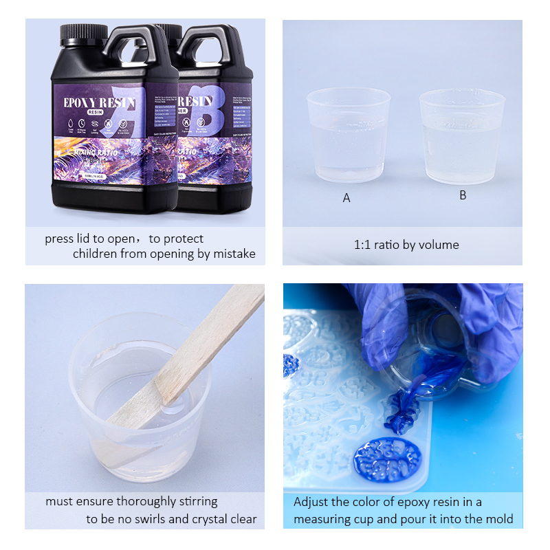 مجموعة راتنجات الايبوكسي بنسبة - مراجعة Resin Art Ratio وسعره