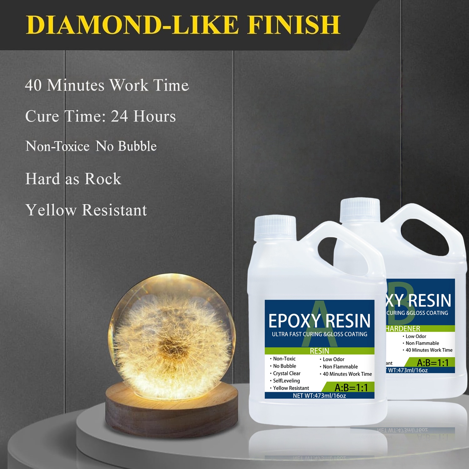 طقم راتنجات الايبوكسي 32 أونصة - مراجعة Resin Art Ratio وسعره