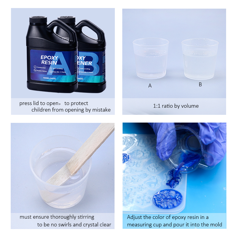 مجموعة راتنجات الايبوكسي 2000  - مراجعة Resin Art Ratio وسعره